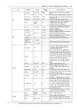 Предварительный просмотр 69 страницы Vertiv Tech NetSure 731 C62 Series User Manual