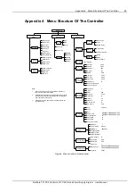 Предварительный просмотр 71 страницы Vertiv Tech NetSure 731 C62 Series User Manual