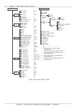 Предварительный просмотр 72 страницы Vertiv Tech NetSure 731 C62 Series User Manual