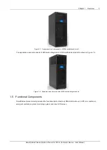 Предварительный просмотр 9 страницы Vertiv Tech SmartCabinet Series User Manual