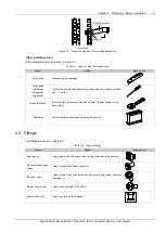 Предварительный просмотр 15 страницы Vertiv Tech SmartCabinet Series User Manual