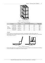 Предварительный просмотр 17 страницы Vertiv Tech SmartCabinet Series User Manual