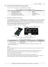 Предварительный просмотр 33 страницы Vertiv Tech SmartCabinet Series User Manual