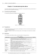 Предварительный просмотр 42 страницы Vertiv Tech SmartCabinet Series User Manual