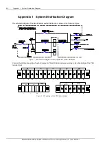 Предварительный просмотр 102 страницы Vertiv Tech SmartCabinet Series User Manual