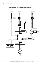 Предварительный просмотр 106 страницы Vertiv Tech SmartCabinet Series User Manual