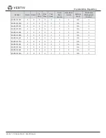Preview for 10 page of Vertiv 01230840 User Manual