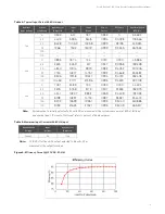 Предварительный просмотр 13 страницы Vertiv 02131111 Installation And User Manual