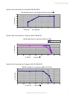 Preview for 9 page of Vertiv 1R481000 User Manual