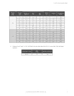 Preview for 11 page of Vertiv 1R481000 User Manual