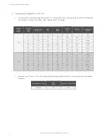 Preview for 12 page of Vertiv 1R481000 User Manual