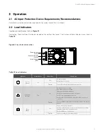 Preview for 17 page of Vertiv 1R481000 User Manual