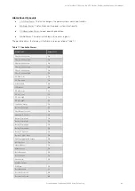 Предварительный просмотр 93 страницы Vertiv 1R482000C2-1 Installation And User Manual