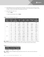 Preview for 10 page of Vertiv 1R482000E3 User Manual