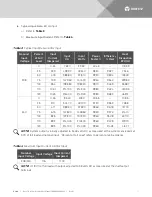 Preview for 11 page of Vertiv 1R482000E3 User Manual