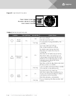 Preview for 18 page of Vertiv 1R482000E3 User Manual