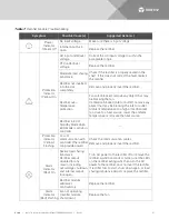 Preview for 21 page of Vertiv 1R482000E3 User Manual