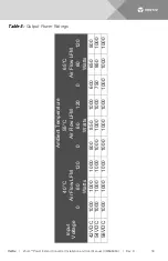 Preview for 18 page of Vertiv 565050 Installation And User Manual