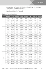 Preview for 20 page of Vertiv 565050 Installation And User Manual