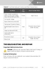 Preview for 35 page of Vertiv 565050 Installation And User Manual