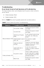 Preview for 36 page of Vertiv 565050 Installation And User Manual