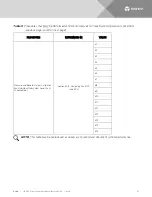 Preview for 111 page of Vertiv 581126000 User Manual