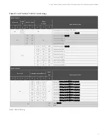 Preview for 11 page of Vertiv 582140000 Installation And User Manual