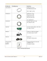 Preview for 10 page of Vertiv Alber ELS Installation Manual