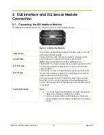 Preview for 13 page of Vertiv Alber ELS Installation Manual