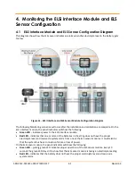 Preview for 21 page of Vertiv Alber ELS Installation Manual