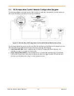 Preview for 24 page of Vertiv Alber ELS Installation Manual