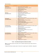 Preview for 14 page of Vertiv Alber Universal Xplorer Cell Temperature Installation Manual