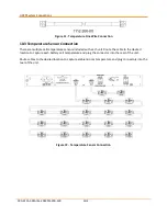 Preview for 30 page of Vertiv Alber Universal Xplorer Cell Temperature Installation Manual