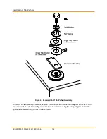 Preview for 20 page of Vertiv Alber UXIMe Installation Manual