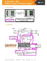 Preview for 1 page of Vertiv ALPHA 900 Manual