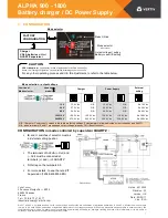 Предварительный просмотр 2 страницы Vertiv ALPHA 900 Manual