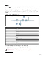 Preview for 30 page of Vertiv APM Plus 0500kMK16FN02000 User Manual