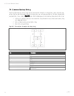 Preview for 140 page of Vertiv APM Plus 0500kMK16FN02000 User Manual