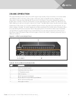 Preview for 7 page of Vertiv AutoView AV104 Installer/User Manual