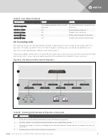 Preview for 13 page of Vertiv AutoView AV104 Installer/User Manual