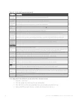 Preview for 42 page of Vertiv Avocent ACS800 Installer/User Manual