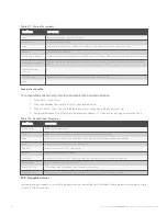 Preview for 52 page of Vertiv Avocent ACS800 Installer/User Manual