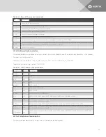 Preview for 90 page of Vertiv Avocent ACS800 Installer/User Manual