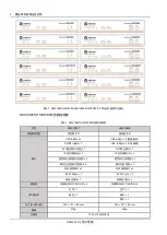 Preview for 14 page of Vertiv Avocent HMXCC1-G2 User Manual