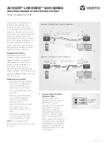 Vertiv AVOCENT LONGVIEW 4000 SERIES Quick Installation Manual preview