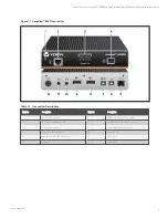 Preview for 7 page of Vertiv Avocent LongView 5500 User Manual