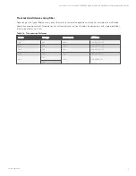 Preview for 9 page of Vertiv Avocent LongView 5500 User Manual