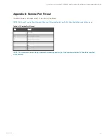 Preview for 17 page of Vertiv Avocent LongView 5500 User Manual