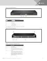 Preview for 13 page of Vertiv Avocent Installer/User Manual