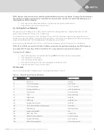 Preview for 22 page of Vertiv Avocent Installer/User Manual